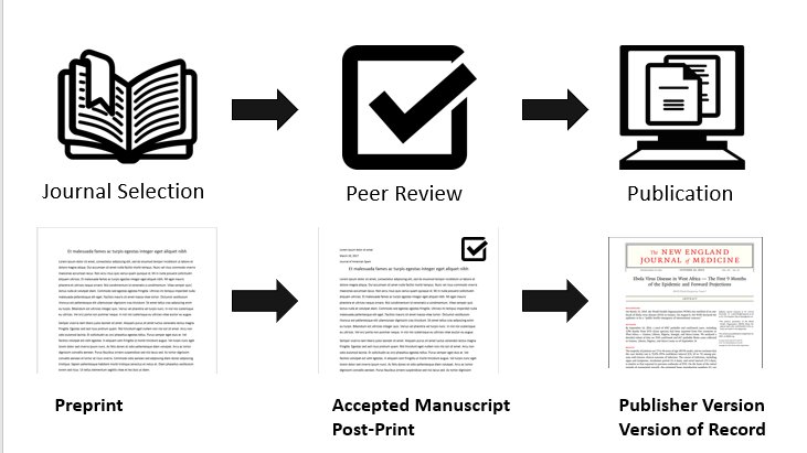 article_types